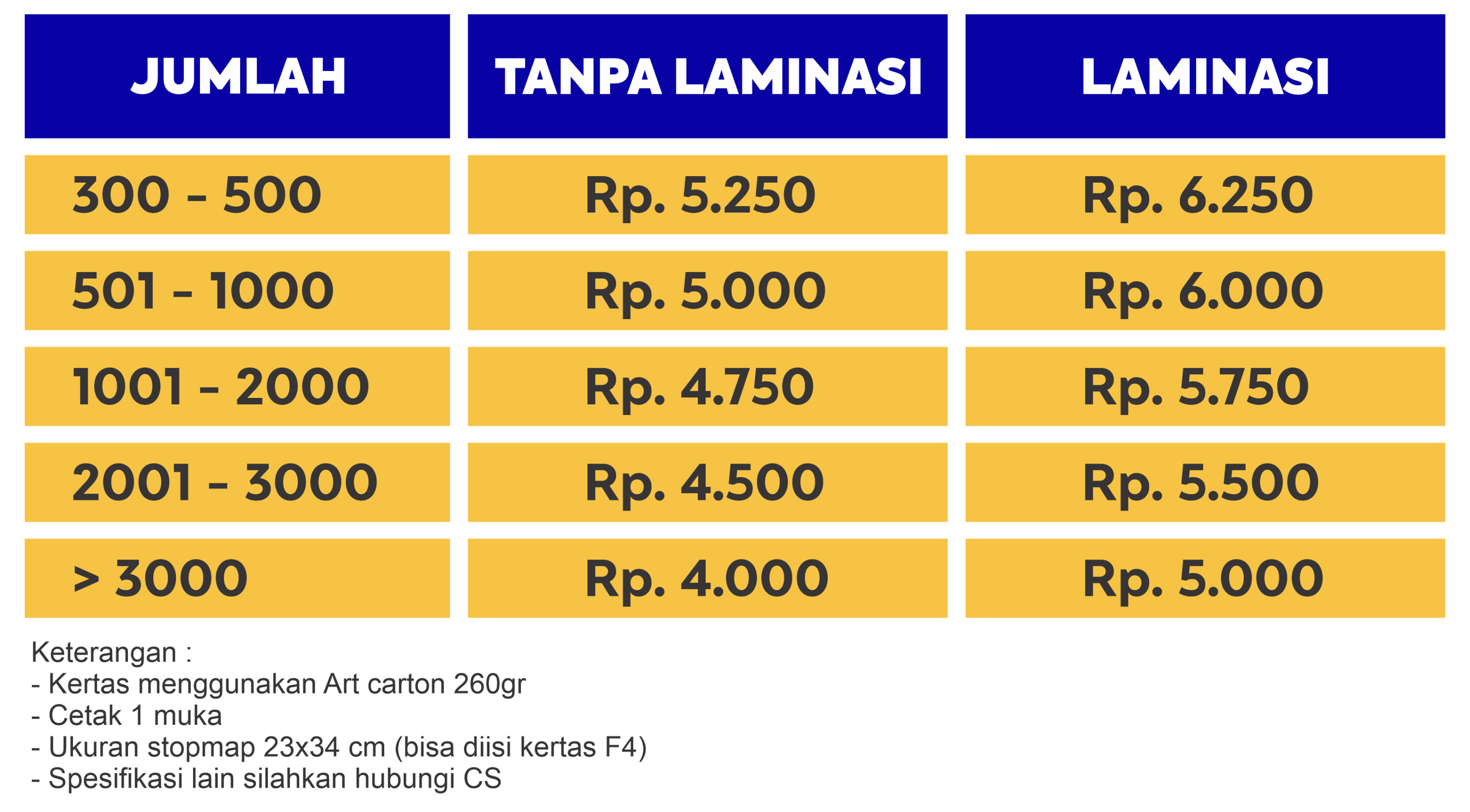 DAFTAR HARGA